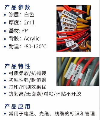 ①　网线的线缆标签如何使用更高效？可以试试这几种方法